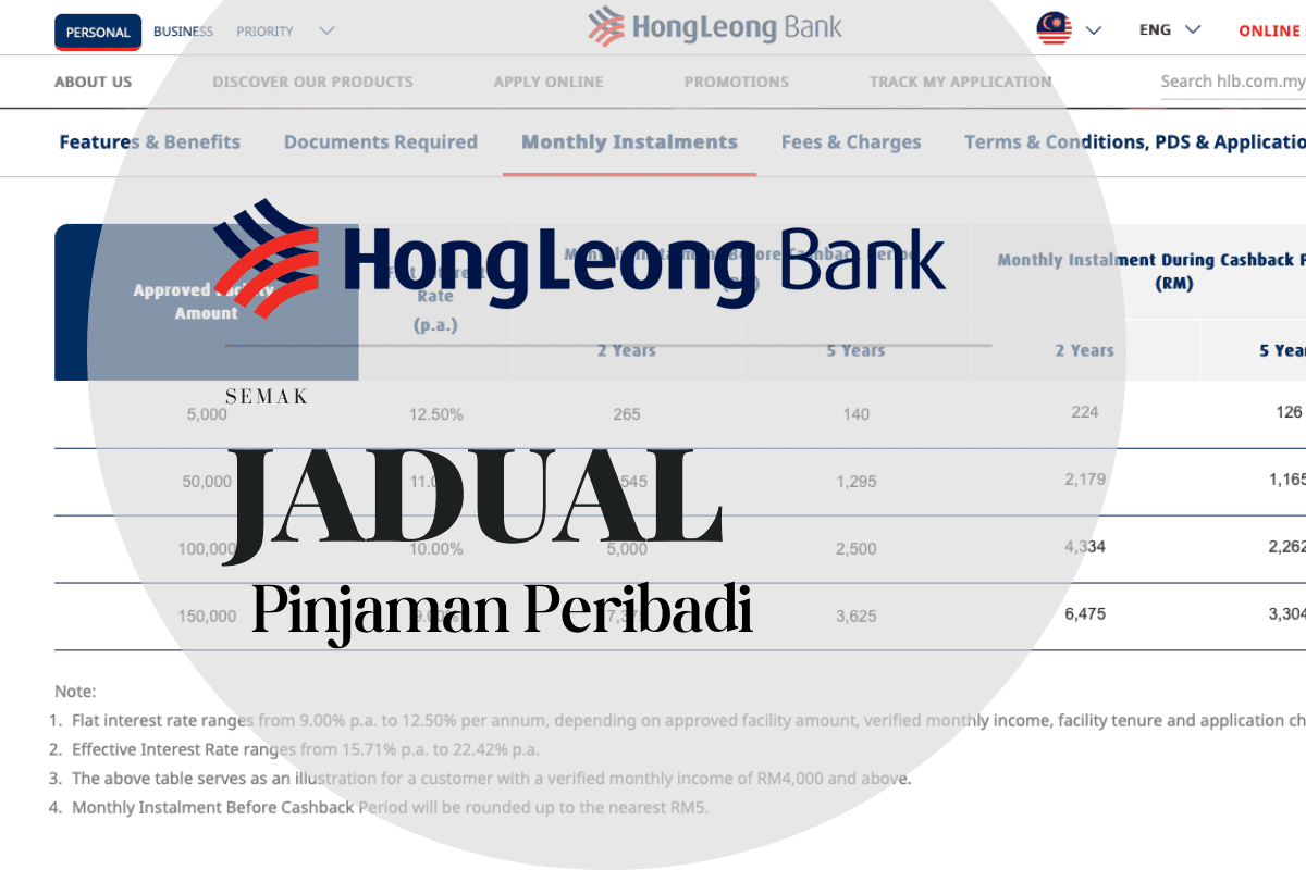 Jadual pinjaman peribadi Hong Leong Bank